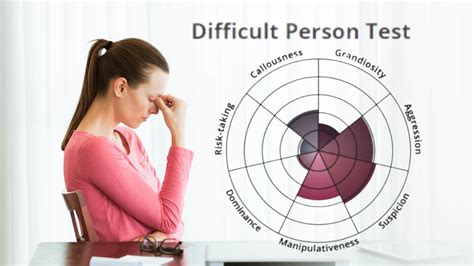 hard person test|hard person test online.